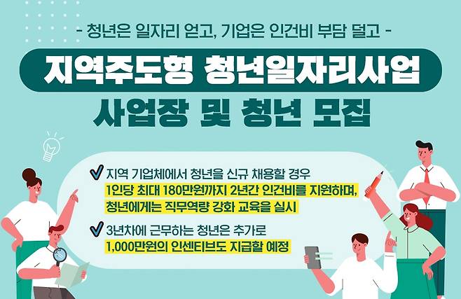 지역주도형 청년일자리 사업 [영월군 제공.재판매 및 DB 금지]