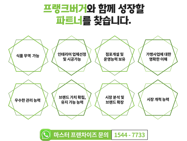 프랭크버거 창업 비용