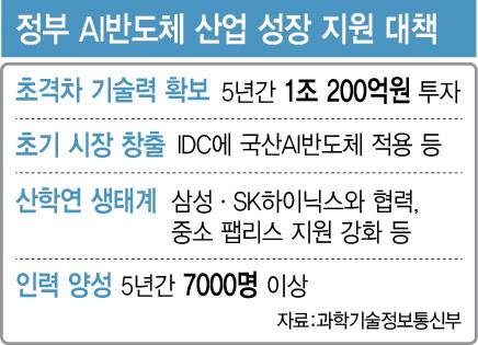 [이데일리 이미나 기자]