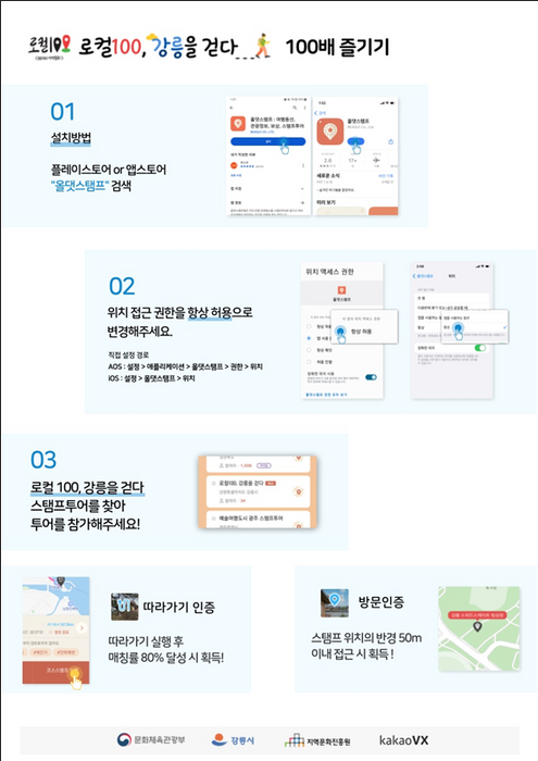 문체부는 지역 관광 활성화를 위해 '로컬100, 강릉을 걷다'에 스탬프 투어를 적용했다.