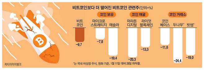 게티이미지뱅크