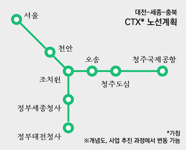 대전~세종~충북 CTX(가칭) 노선 계획./그래픽=비즈워치