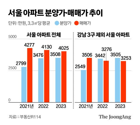김영옥 기자