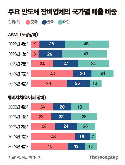 박경민 기자