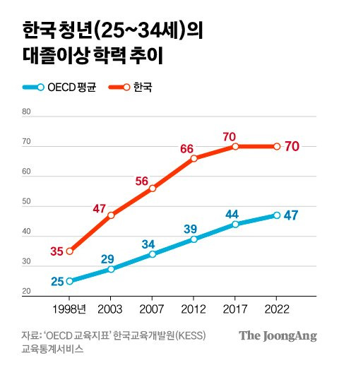 차준홍 기자