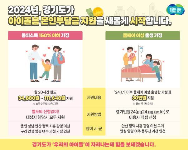 아이돌봄서비스 본인부담금 지원사업 안내 자료./사진제공=경기도