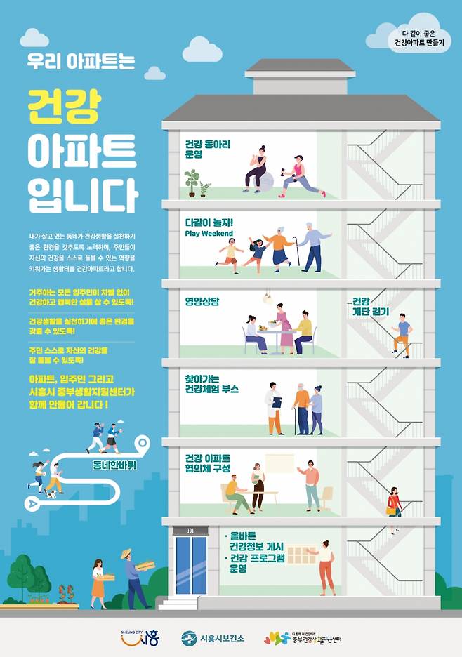 시흥 '건강 아파트 만들기 사업' 참여 아파트 모집 안내문./사진제공=시흥시