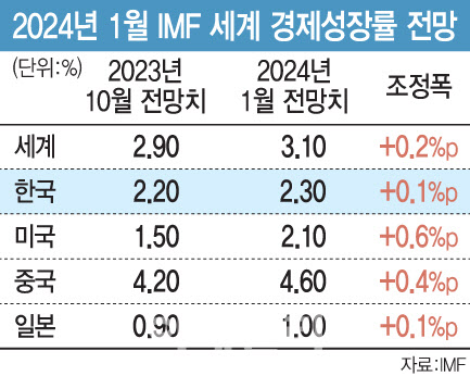 [이데일리 문승용 기자]