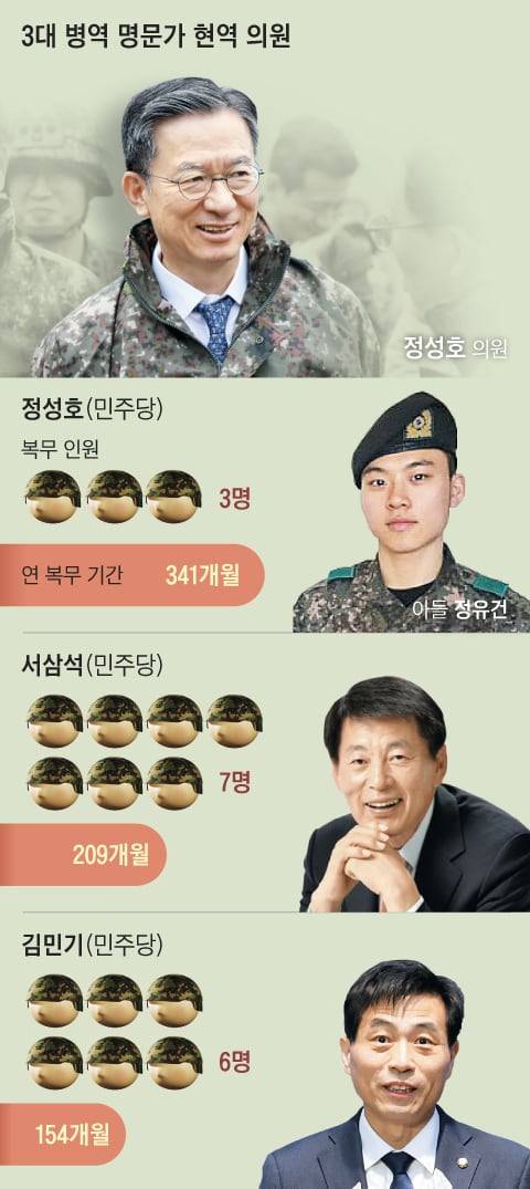 그래픽=양인성