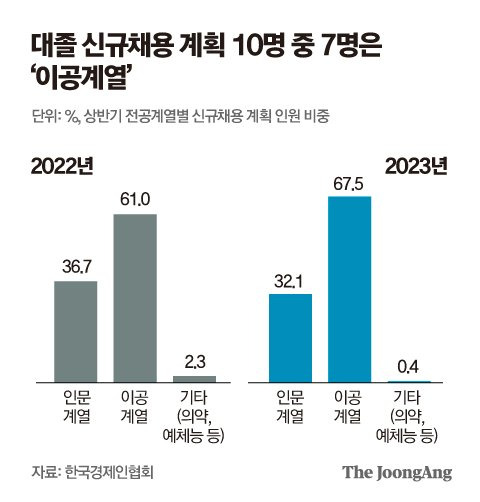 박경민 기자