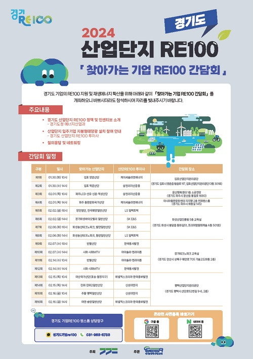 ▲'찾아가는 기업 RE100 간담회' 일정. ⓒ경기도