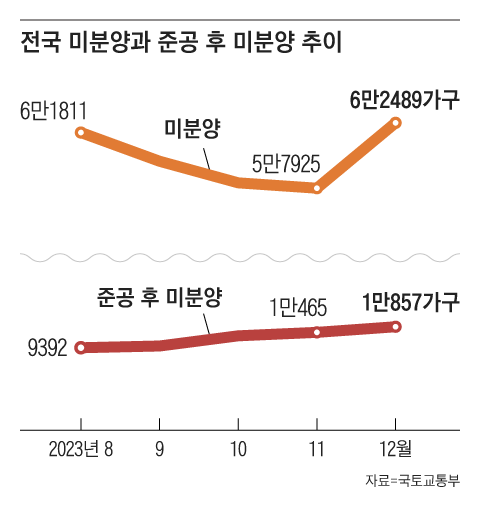 그래픽=김하경