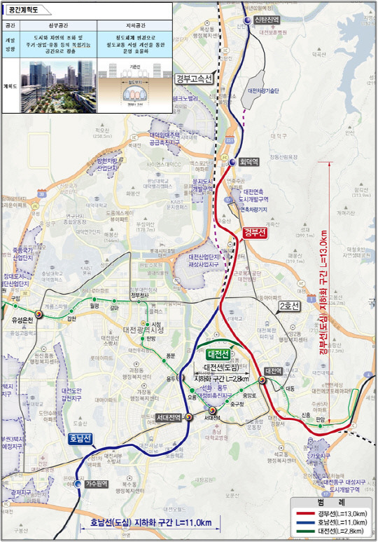대전 경부·호남선 지하화 구간. 사진=대전시 제공