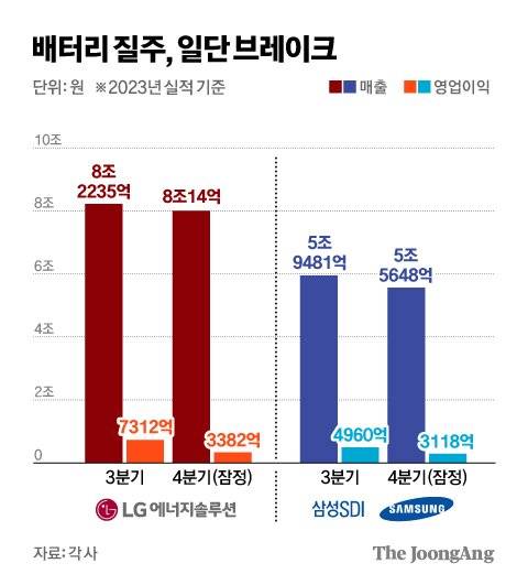 김경진 기자