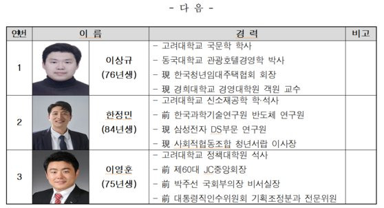 31일 발표된 국민의힘 영입 인재. 사진 국민의힘 인재영입위원회