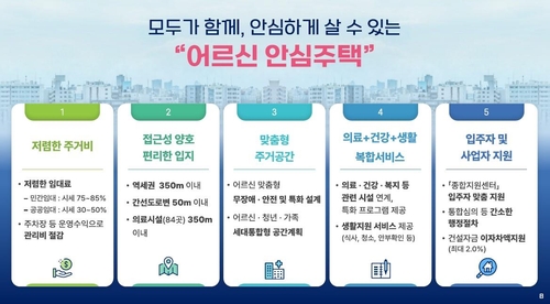 서울시, '어르신 안심주택' 도입해 초고령화 사회 대비