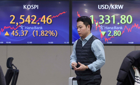 Screens in Hana Bank's trading room in central Seoul show the Kospi closing at 2,542.46 points on Thursday, up 1.82 percent, or 45.37 points, from the previous trading session. Shares rose sharply Thursday on the back of tech and auto stocks, as the nation's exports rose for the fourth consecutive month in January. The won closed at 1,331.80 against the dollar, down 2.80 won from the previous session's close. [YONHAP]