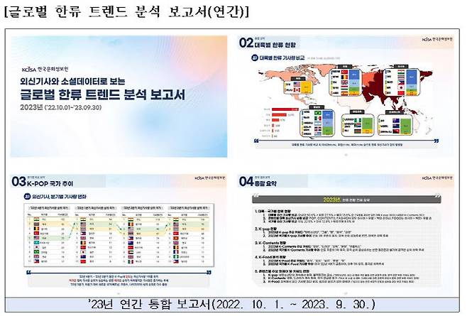 자료=문체부 제공