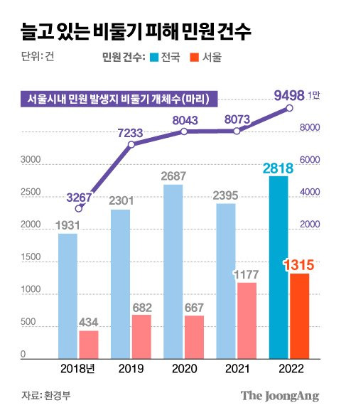 김경진 기자