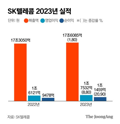 박경민 기자