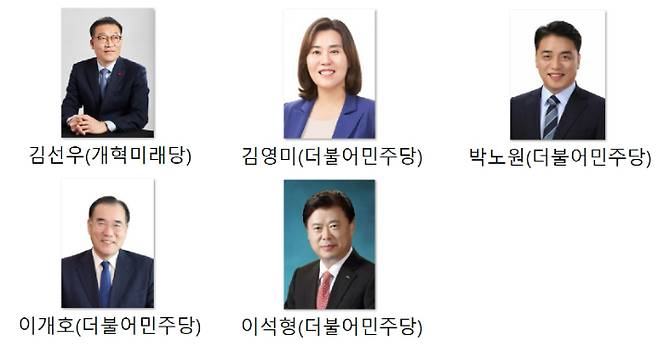 전남 담양군·함평군·영광군·장성군 선거구 예비 후보자(가나다순).중앙선관위·출마 예정자 제공