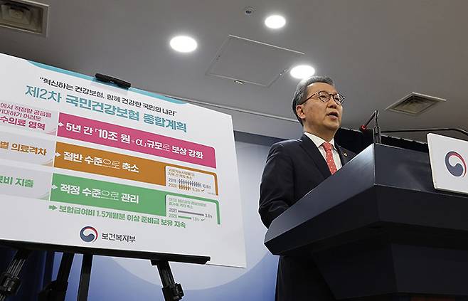 보건복지부가 지난 4일 '제2차 국민건강보험 종합계획(2024~2028년)'을 발표했다.[사진=뉴시스]