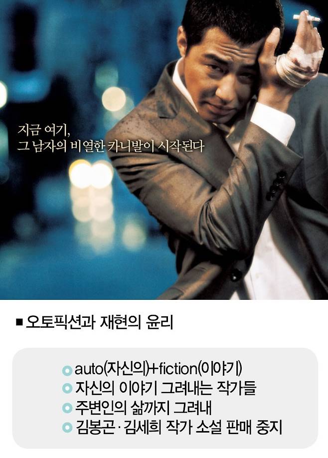 영화 비열한 거리엔 재현의 윤리 문제가 녹아들어 있다. 문학계에서도 이런 논란이 반복하고 있다. [사진=더스쿠프 포토]