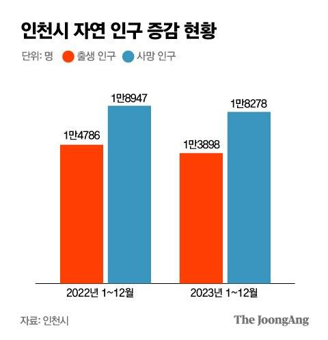 박경민 기자