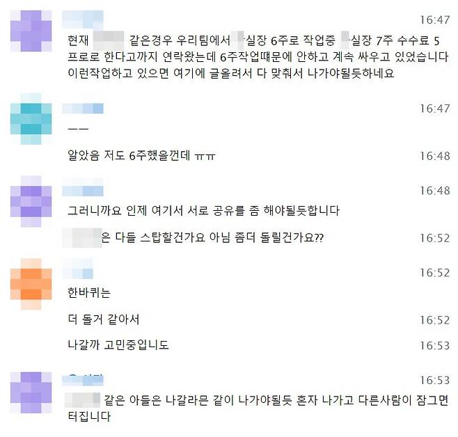 특정 채무자에게 추가 대출 유도를 상의하는 조직원 대화 내용