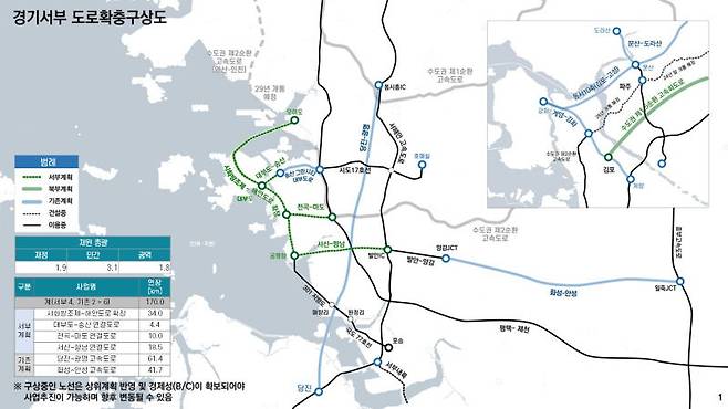 경기서부도로확충구상도./사진제공=경기도