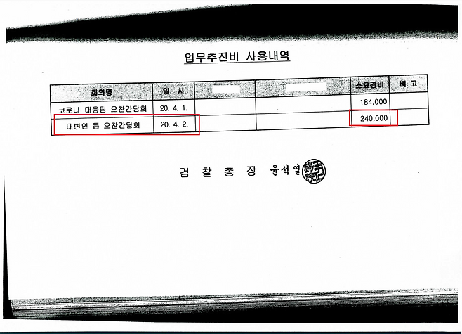 ▲ 고발사주 하루 전날, 윤석열 검찰총장은 권순정 대검 대변인 등과 오찬 간담회를 가졌다. 윤석열 총장과 권순정 대변인은 고발사주 사건의 피의자로 입건되었으나, 혐의 없음으로 불기소 처리됐다.
