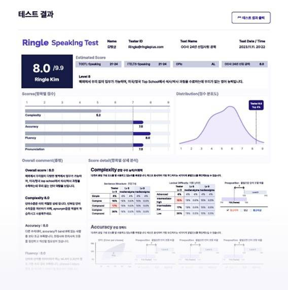 링글 스피킹 테스트 결과 리포트 / 출처=링글