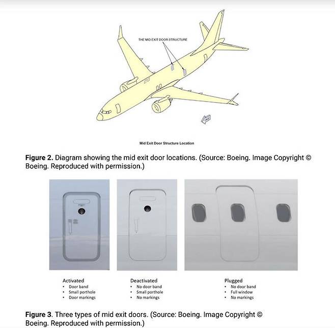 비행기 동체 중간 비상 출구 및 도어 플러그