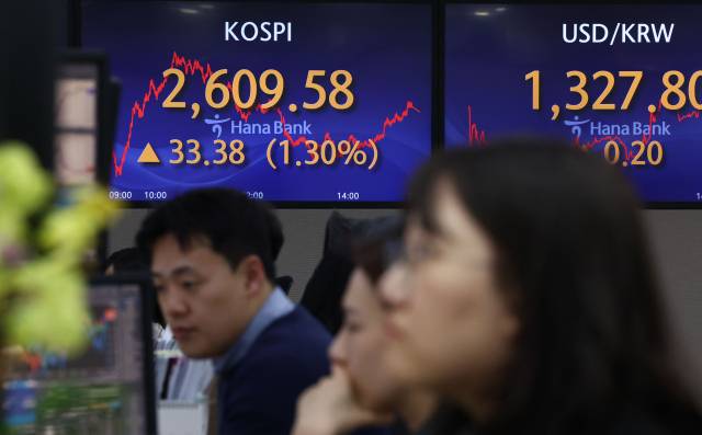 7일 서울 중구 하나은행 본점 딜링룸 현황판에 코스피 지수, 원·달러 환율이 표시돼 있다. 연합뉴스