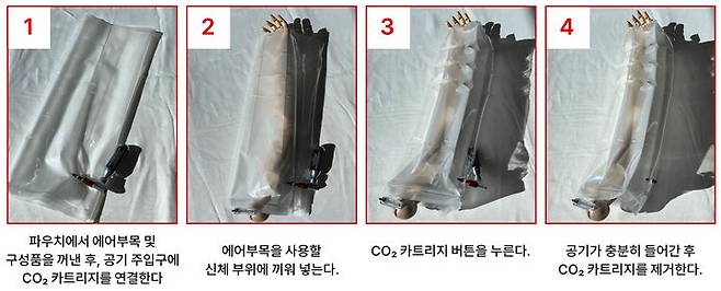 [부산=뉴시스] 국립부경대학교는 박예지(의공학전공 3학년)·윤정원(고분자공학전공 4학년)·이가람(공업화학전공 3학년) 학생팀이 15초 만에 착용할 수 있는 원터치형 에어 부목을 개발했다고 8일 밝혔다. (사진=국립부경대 제공) *재판매 및 DB 금지