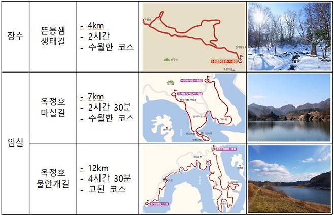 전북자치도 제공