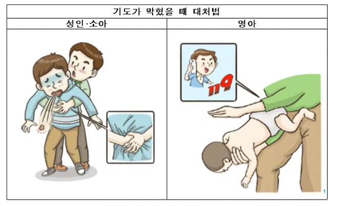 자료=복지부