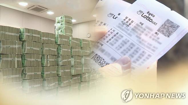 로또 (CG) [연합뉴스TV 제공]