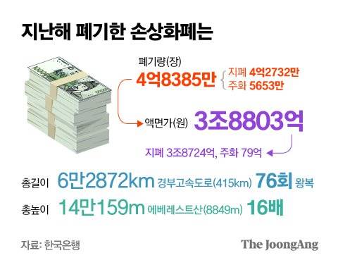 박경민 기자
