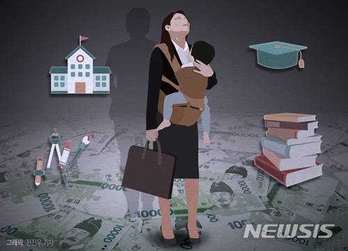 [서울=뉴시스] 출산휴가와 육아휴직 제한 등 모성보호 위반으로 적발된 기업이 4년 새 8배 급증한 것으로 확인됐다. 출산율을 제고하고 일하는 부모의 권리를 보호하기 위해 각종 법제도를 시행하고 있지만, 법과 현장의 간극이 해가 갈수록 더 벌어지는 것이다.