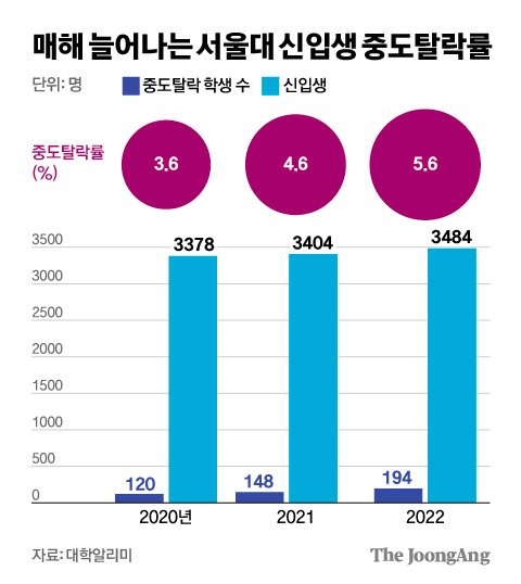 김영희 디자이너