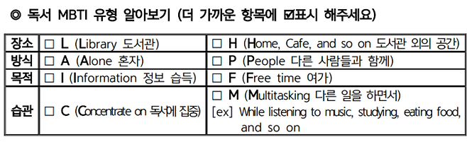 인천 중구의 한 도서관에서 진행한 프로그램에서 활용한 MBTI.