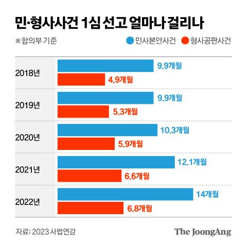 김영옥 기자