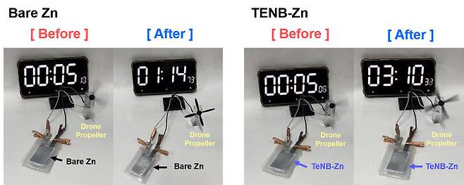 [진주=뉴시스] 경상국립대, 아연-이온 전지 시작품 *재판매 및 DB 금지