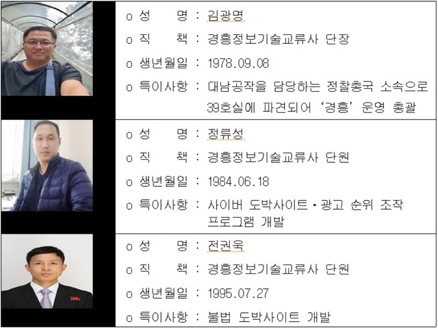 북한 '경흥정보기술교류사' 주요 조직원 신상. /국가정보원