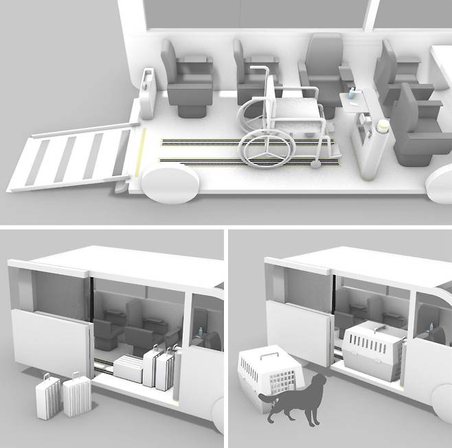 비즈니스 부문 대상을 수상한 포 올(For All)팀의 ‘휠체어 이용 가능 PBV를 기반으로 한 다용도 모빌리티 서비스’. /기아 제공