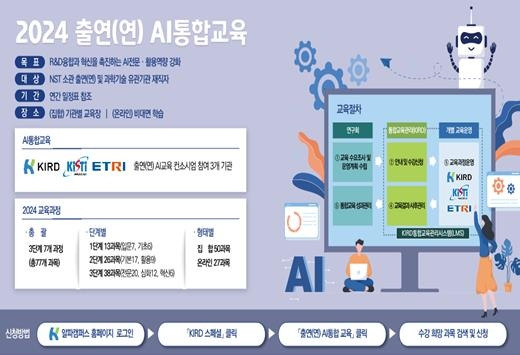 국가과학기술연구회(NST)의 '출연(연) AI 통합교육' 홍보물. NST 제공