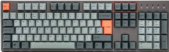 키보드 상단, F12 옆에 있는 영문키. / 출처: SuperUser