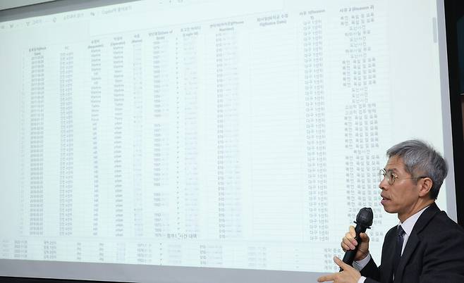 권영국 쿠팡노동자의 건강한 노동과 인권을 위한 대책위원회 대표(변호사)가 14일 오전 서울 서초동 민주사회를 위한 변호사 모임 대회의실에서 기자회견을 열어 쿠팡이 노동자들을 대상으로 작성해 운영한 것으로 보이는 이른바 ‘블랙리스트’를 설명하고 있다. 김정효 기자 hyopd@hani.co.kr