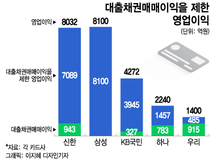 /사진=이지혜 디자인기자